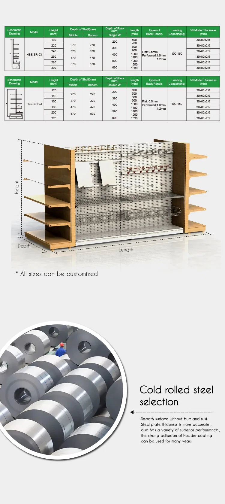 Double Side Gondola Shelving Supermarket Display Shelf Rack