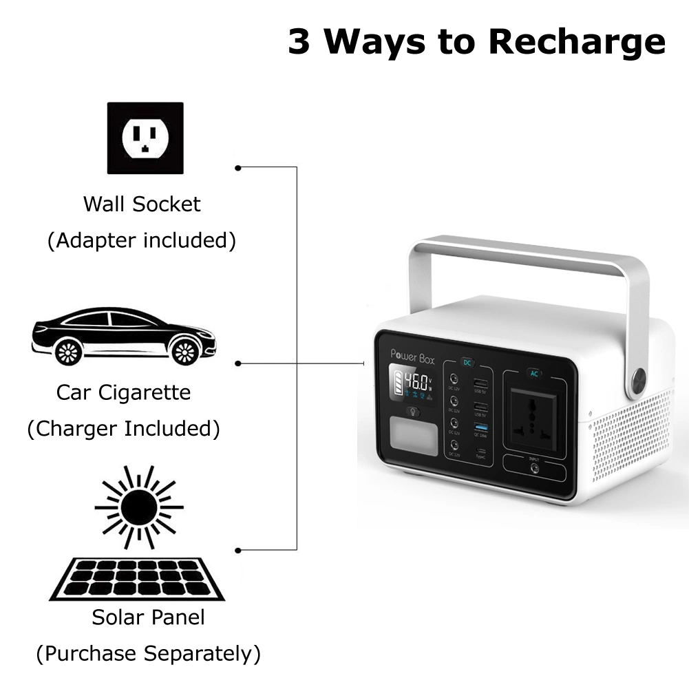 Portable Backup 222wh/200W Solar Power Generator Supply Energy Storage 4-USB