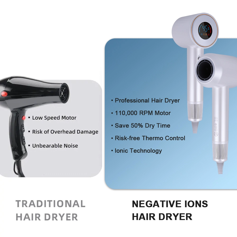 Brushless Hair Blow Dryer 110000 Rpm High Speed Electric BLDC Hair Dryer