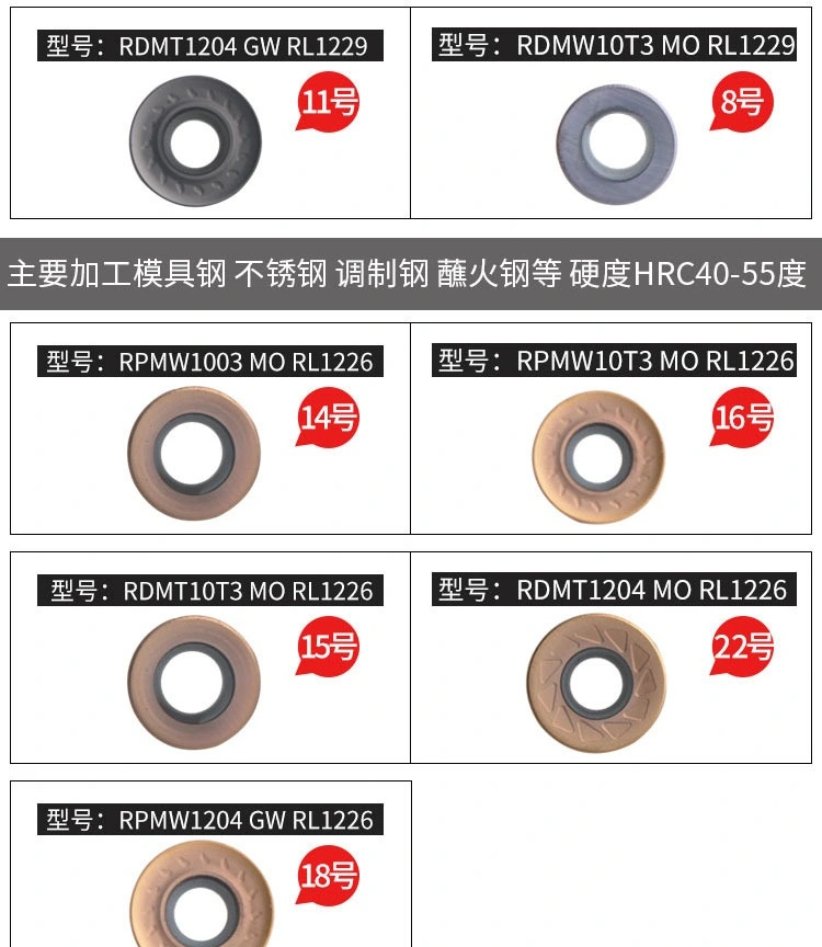 Fast-Forward CNC de carburo de tungsteno Rdmt inserto para indexar se enfrentan a la fresa