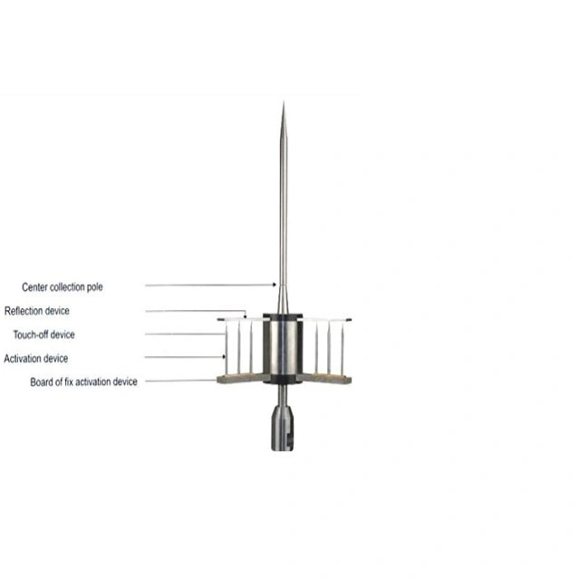 Barras de relámpagos PDC duraderas y eficientes para estructuras históricas Lightning Protección