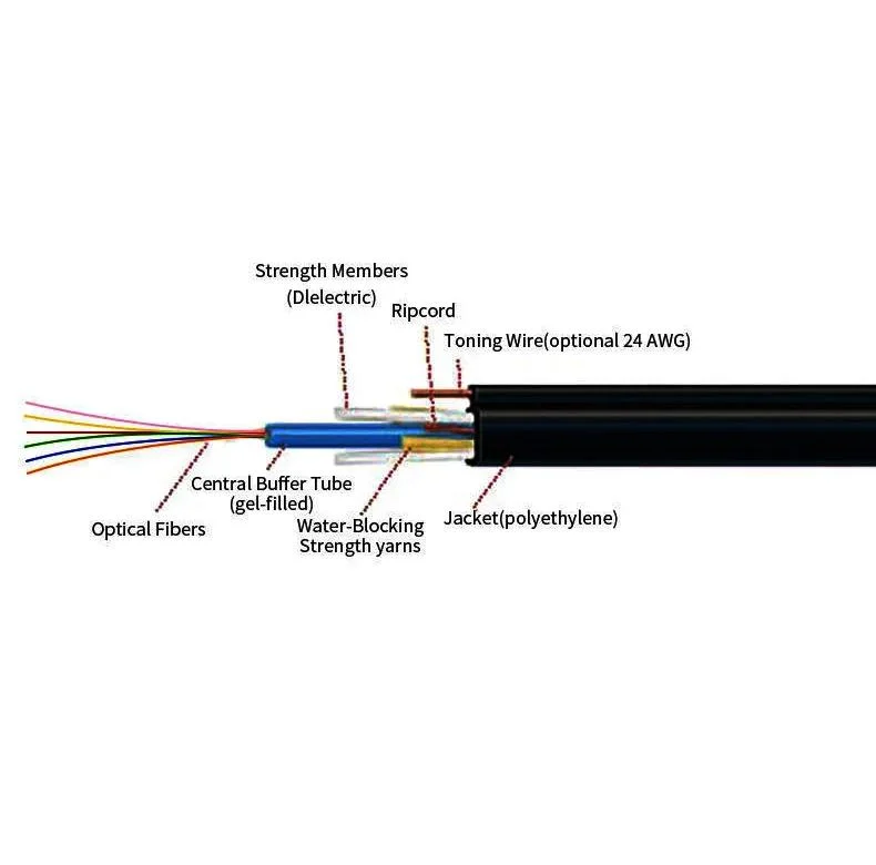 1 Core 2 Core 4 Core FTTH Drop Cable G657A2 Fiber Optic Drop Wire LSZH Fiber Optic Cable
