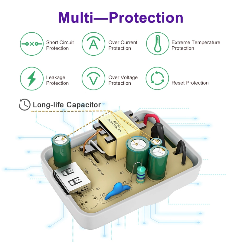 Puerto USB Hub Splitter 3,0 20 con adaptador de alimentación con SAA C-Tick Kc KCC PSE UL FCC CE GS UKCA 5V 1A 2A 2,5A 3A CARGADOR USB ADAPTADOR DE CA