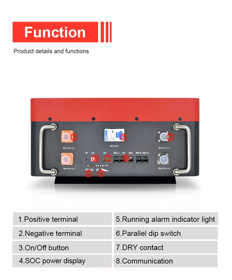 High quality cells Wifi Power Wall 48V 100Ah 200Ah lifepo4 cells rechargeable lipo Lithium lithium ion batteries energy storage battery