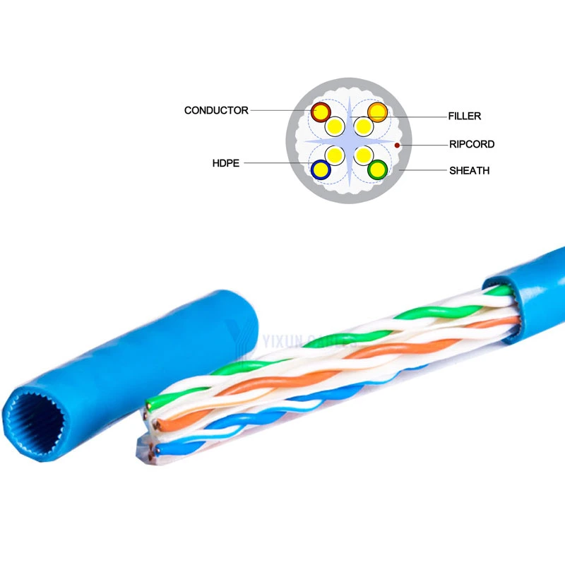 Network Cabling Cu/ Bare Copper Computer Cable U/UTP CAT6A Cable