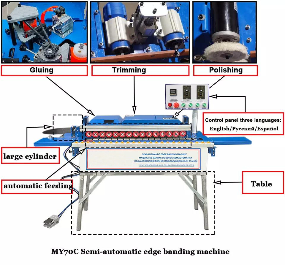 My07 Edge Banding Machine with Auto Gluing and Trimming Buffing and Automatic End Cutting