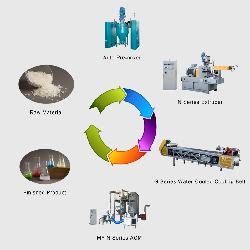 China Hersteller Luftkühlband für automatische Pulverbeschichtungsmaschine