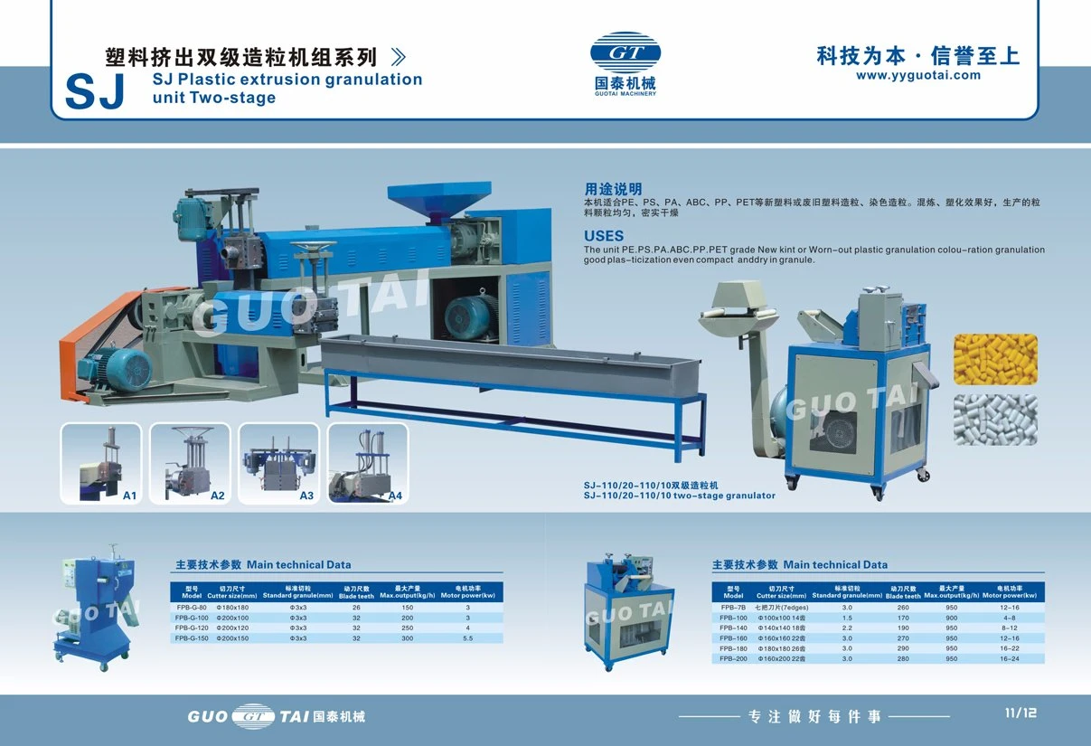 Electric Motor Screen Changer Plastic Recycling Machine