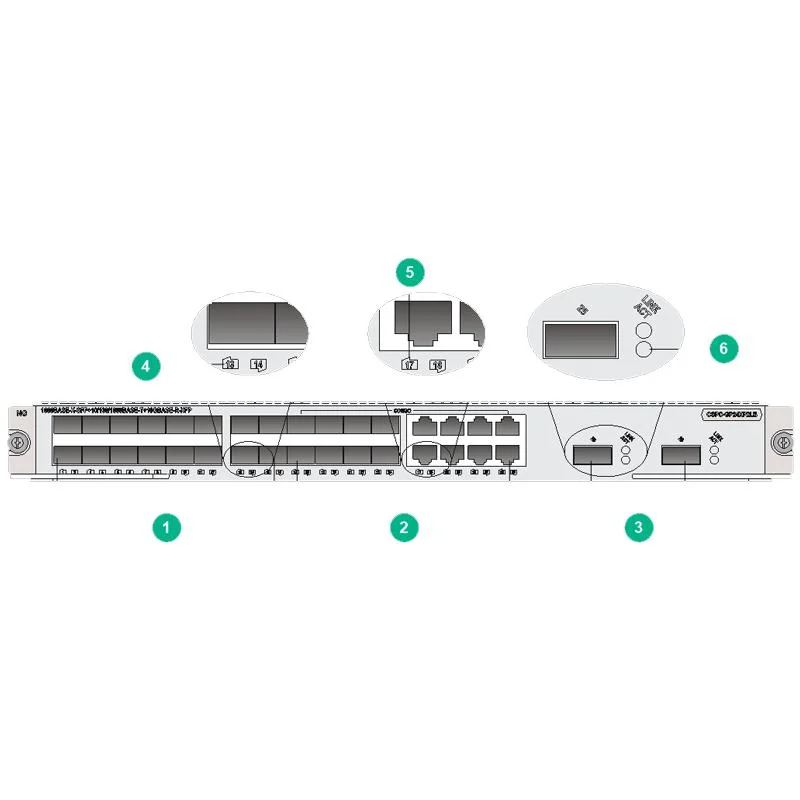 16-Port 1000base-X Optical Interface (SFP, LC) + 8-Port Combo Interface + 2-Port 10ge Optical Interface Module (XFP, LC) (B Type) Cspc-Gp24XP2lb