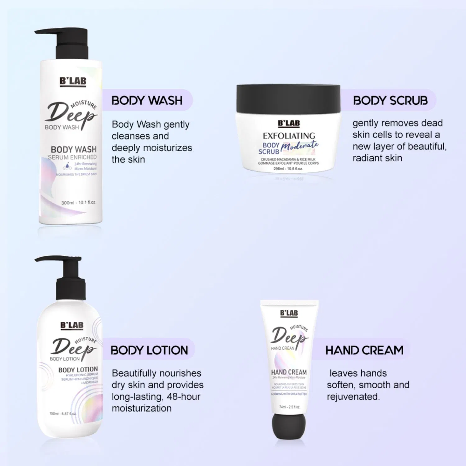 Non-Greasy & Fast Absorbing Body Moisturizing Gel Cream