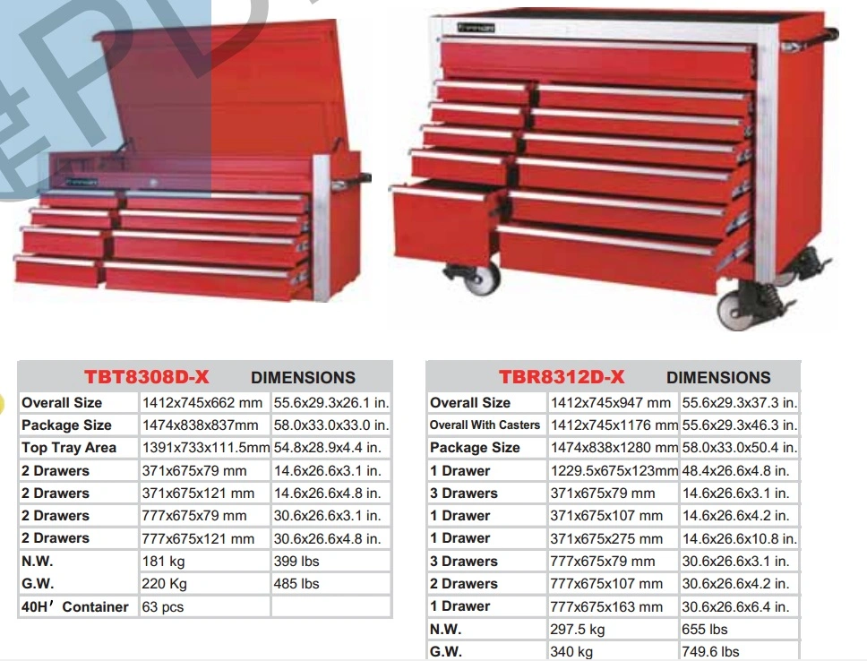 Garage Rolling Garage Toolbox