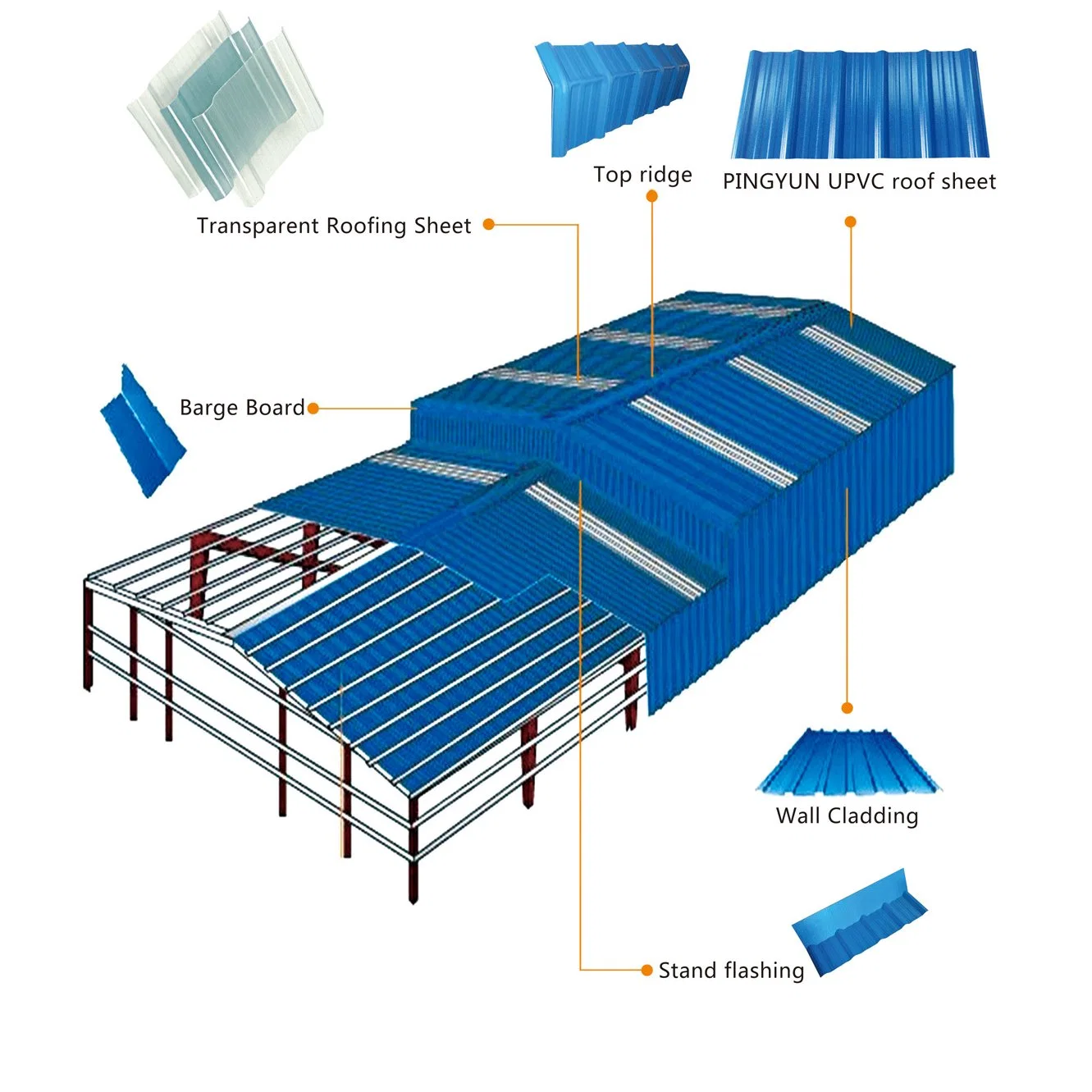 Fiberglass Roofing Sheets/Plastic Roofing Sheets/Ridge Tile Accessories