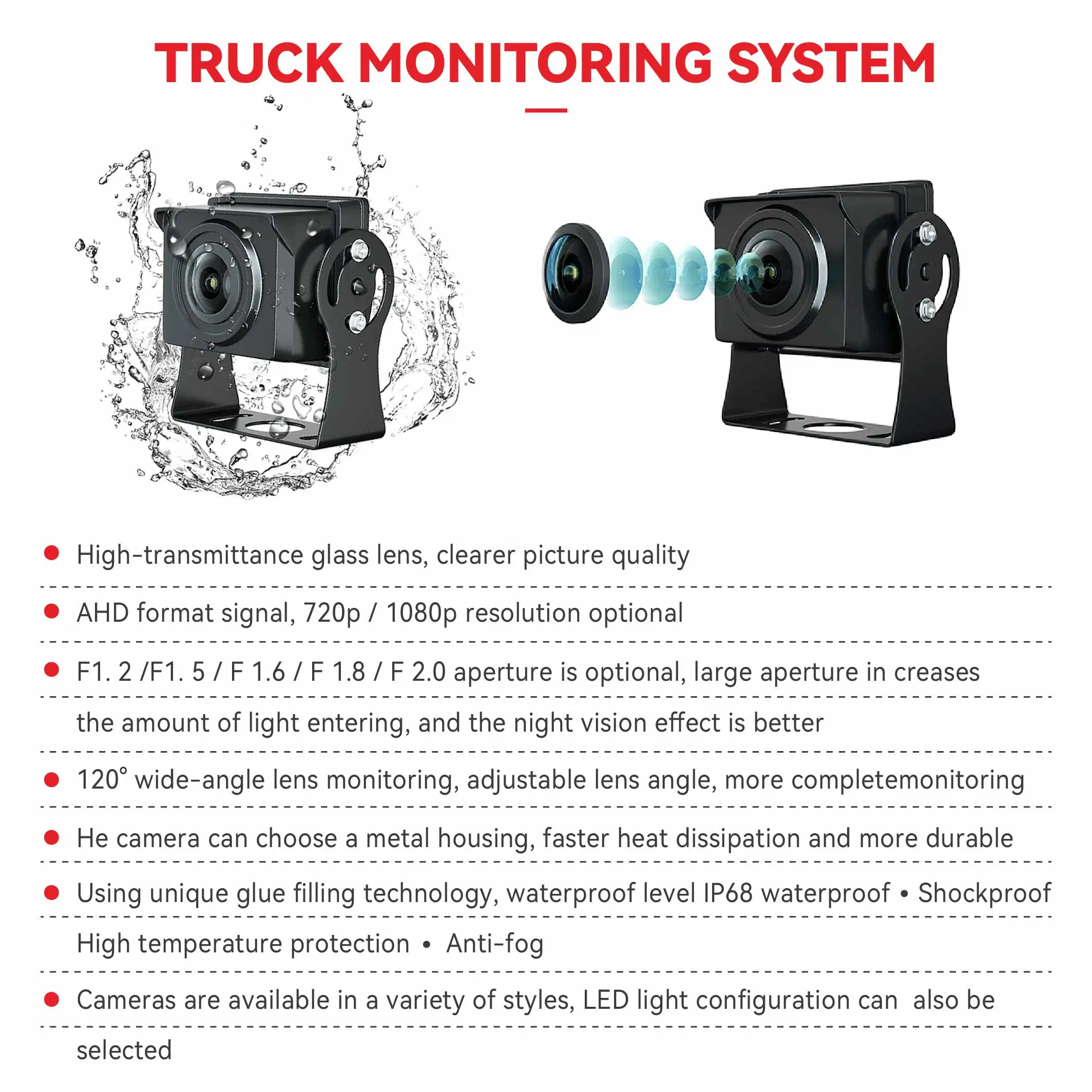 Wemaer Factory OEM Blind Spot Monitoring System Truck SUV RV 5th Wheel Bus Motorhome Trailers Reversing LCD Car Monitor