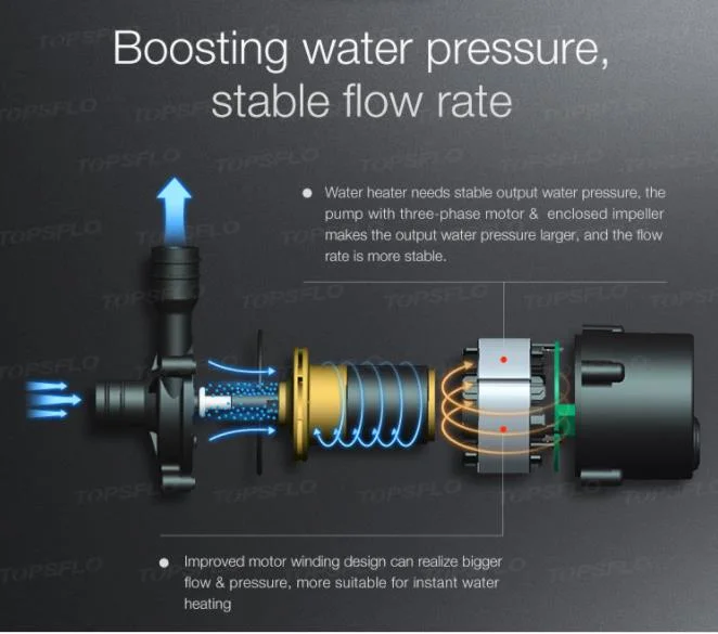 DC Brushless Centrifugal Circulation Termometro Laser Pump