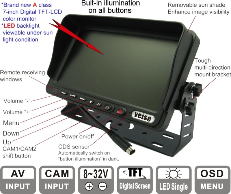 Car Rear View Monitor for The Ship Vehicles