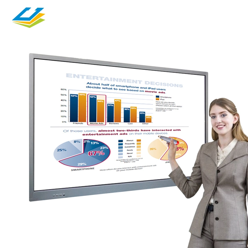 TV-Toucher Turn Any 65" TV/LCD Into Touch Board Interactive Whiteboard System