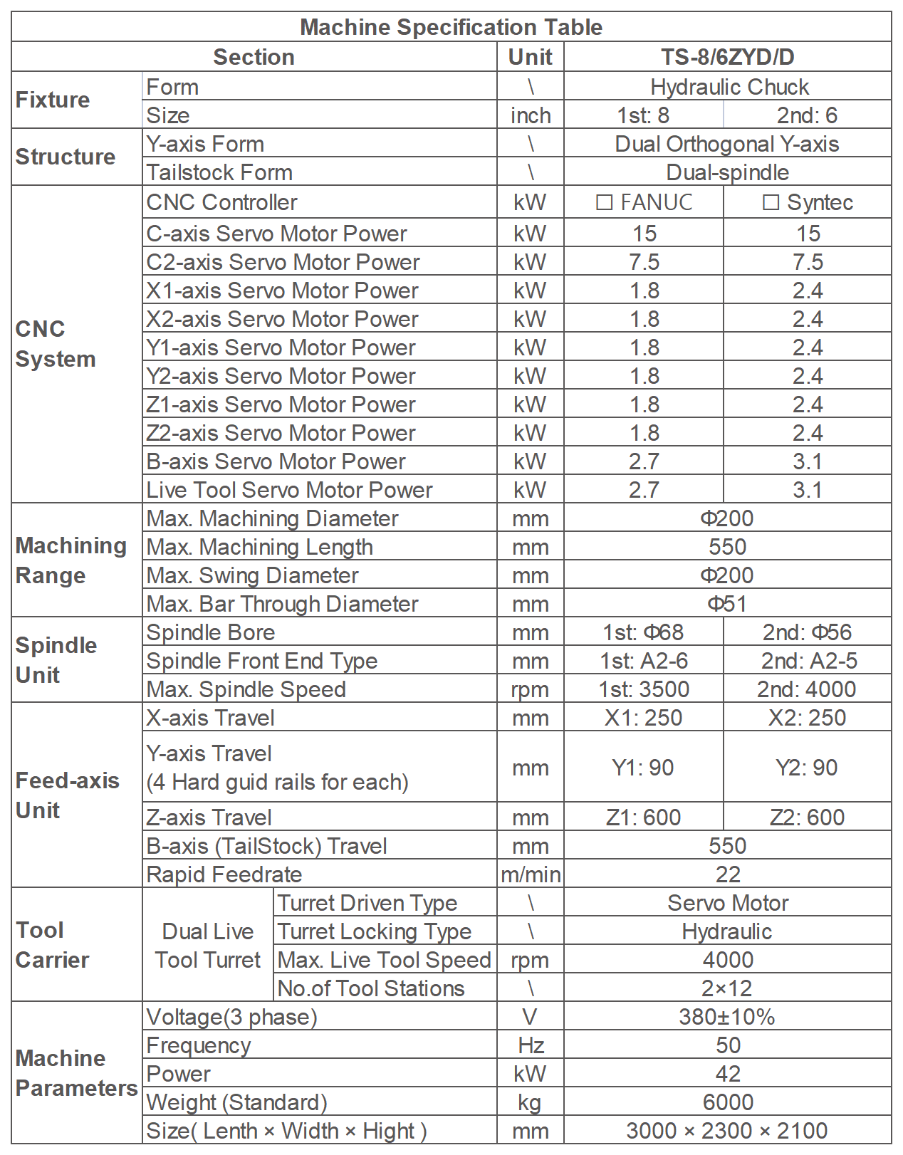 Ts-8/6zyd/D High Rigidity Dual-Spindle Dual-Turret Metal Processing Machine Tool Equipment