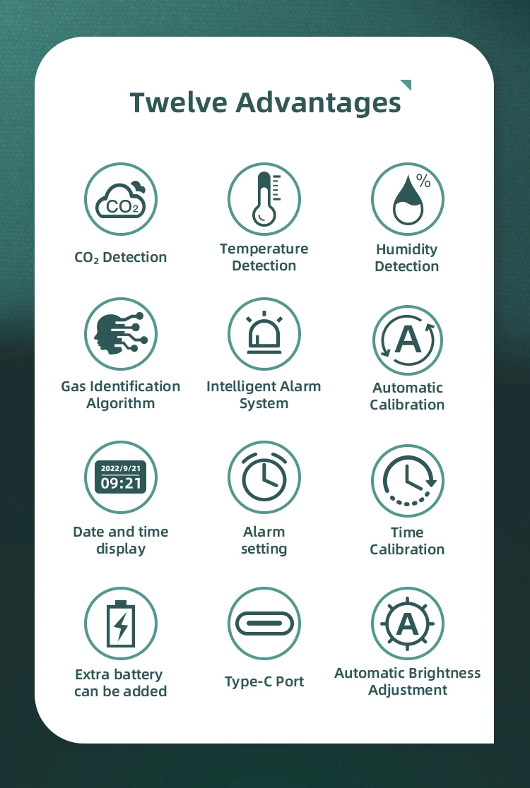 Analisador de qualidade do ar de ecrã grande com ar de humidade de temperatura de CO2 Detector de qualidade Monitor de qualidade do Ar Interior