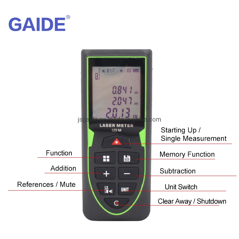 2022 Hot Sale Green Mini Digital Laser Distance Meter Rechargeable Measure Home Use Measurement Tool Rangefinder 100m