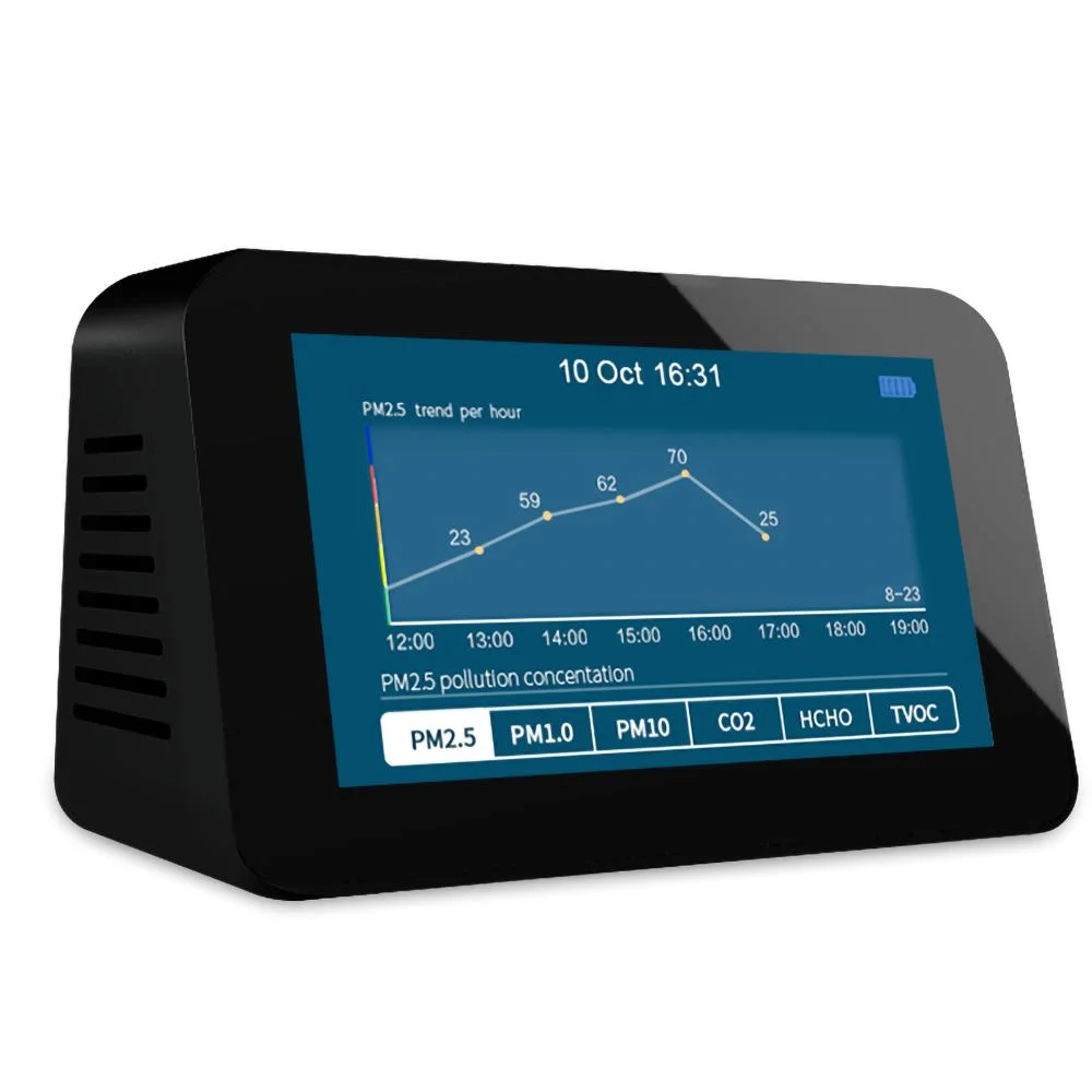 Detector infrarrojo NDIR CO2 Monitor de calidad del Aire detecta PM2,5, formaldehído, TVOC, temperatura, humedad para oficinas domésticas