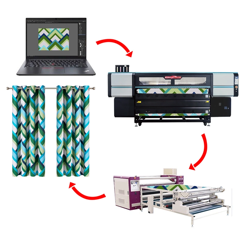 Multi-Colour Press Cloths Printer Kingjet Heat Transfer Textile Printing Machine