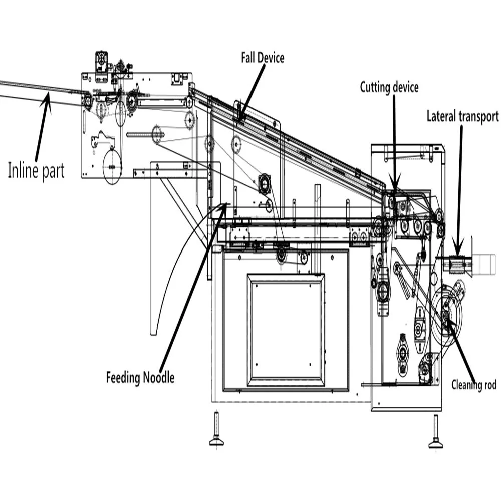 China Lieferant von Schneidemaschine automatisch für Noodle Spaghetti