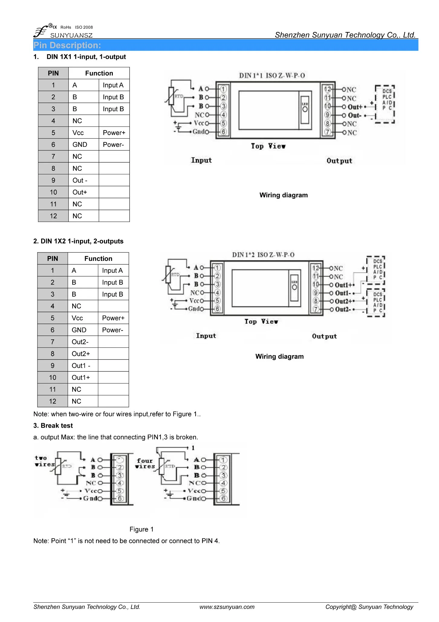 Idt Rail-Mounted PT100/PT10/CU100/Cu50 Transmisor de aislamiento de corriente/tensión