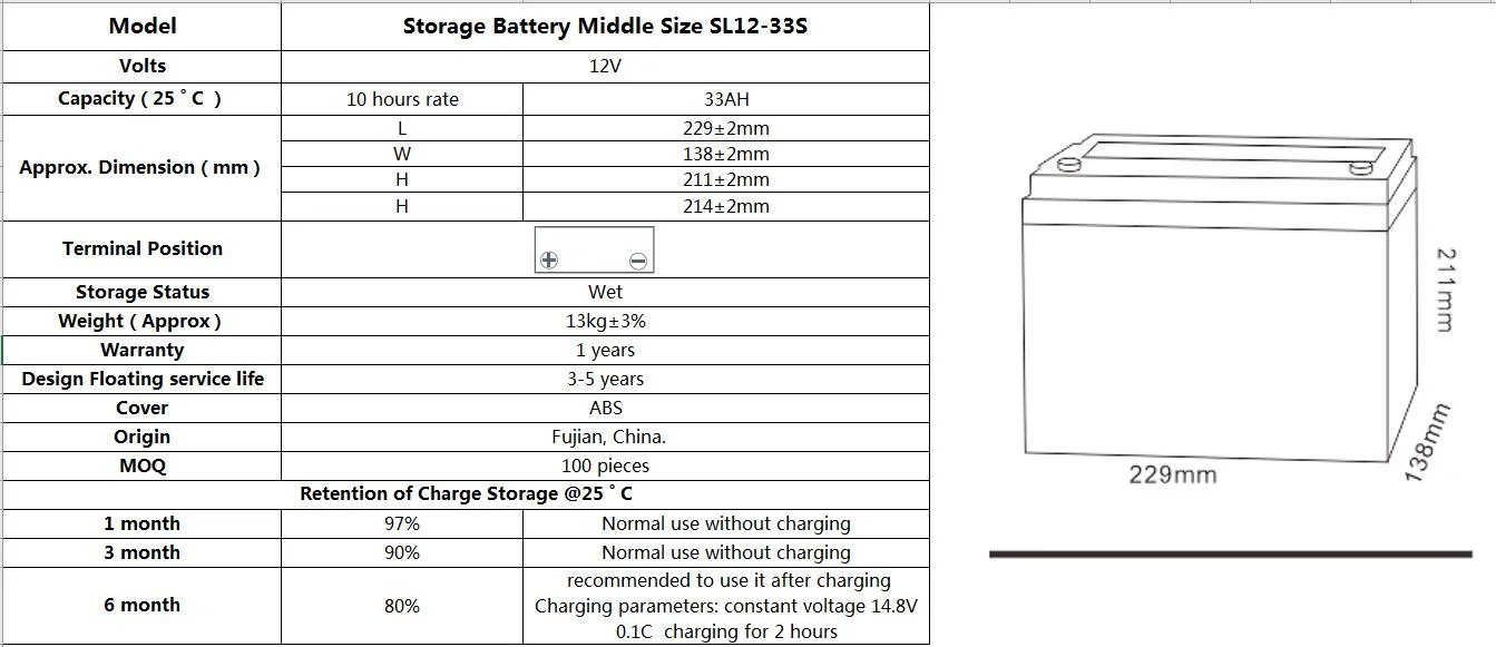 SL12-33S 12V33Ah C10 Solarbatterie 12V Bleisäure Sonnenkollektoren Und Batteriespeicher