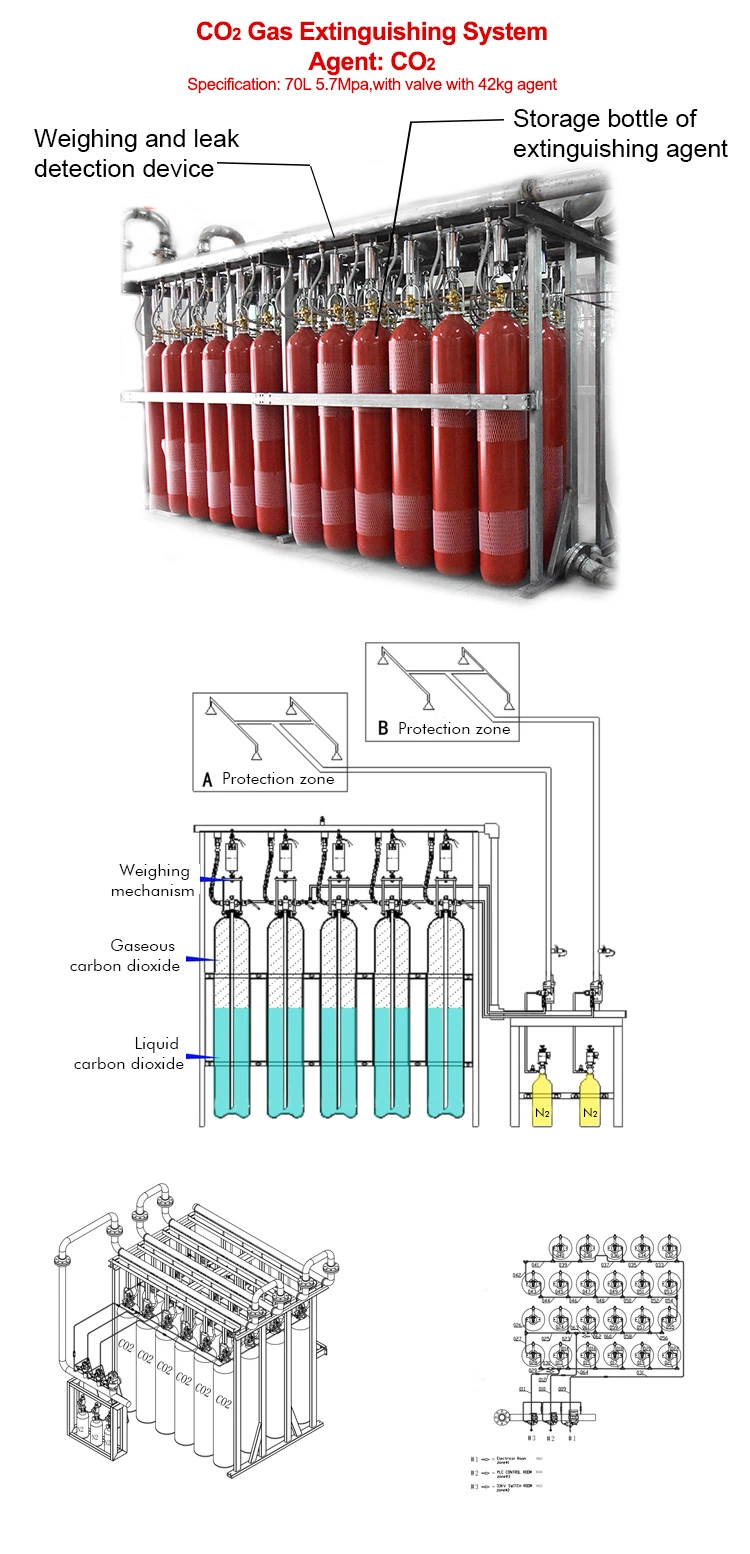 Aw-FM200 Asenware Gas Fire Extinguishing System