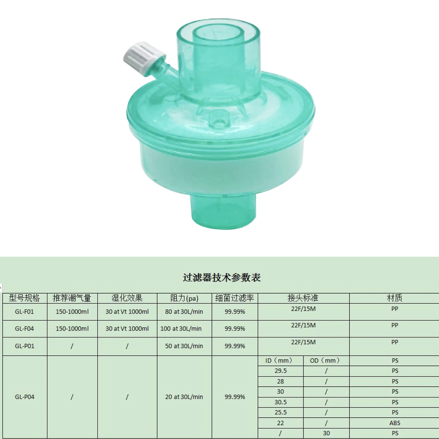 OEM Medical Accessories HEPA BV Filter for Children for Anesthesia Apparatus