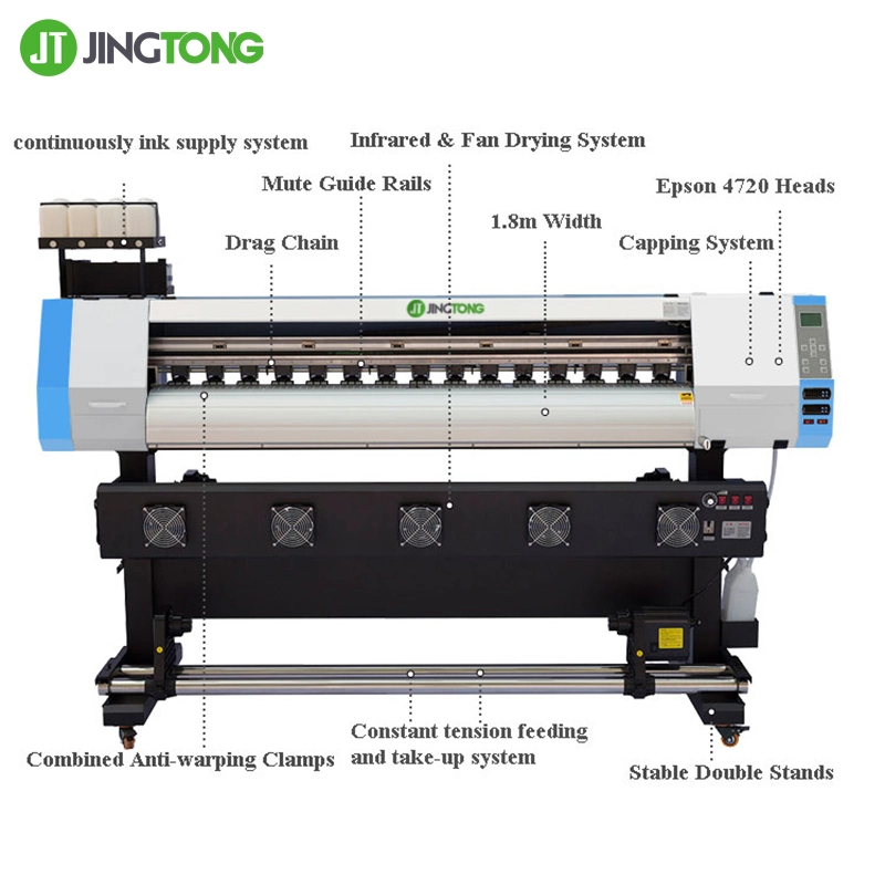 Advanced Large Format Digital Textile Fabric Dye Sublimation Printer with 4720 Head