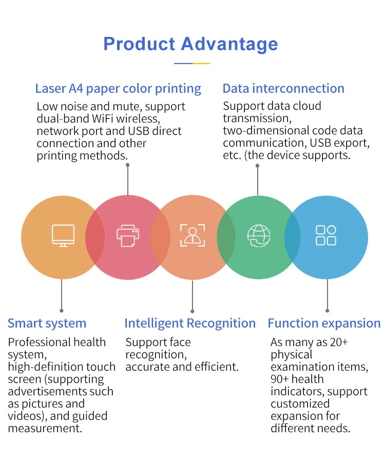 Healthcare Kiosks - Kiosk Information Systems