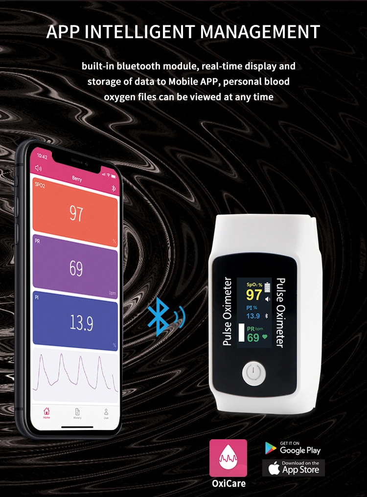 Manufacturer Oximeter Berry Popular Color Display Oxygen Level Measurement Devices