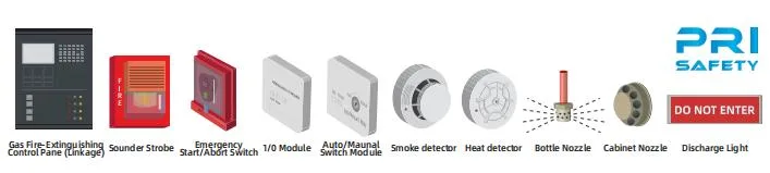 FM200 HFC 227ea el gas de extinción de incendios automático con sistema de alarma de incendio incendio Extinguishant Panel de control