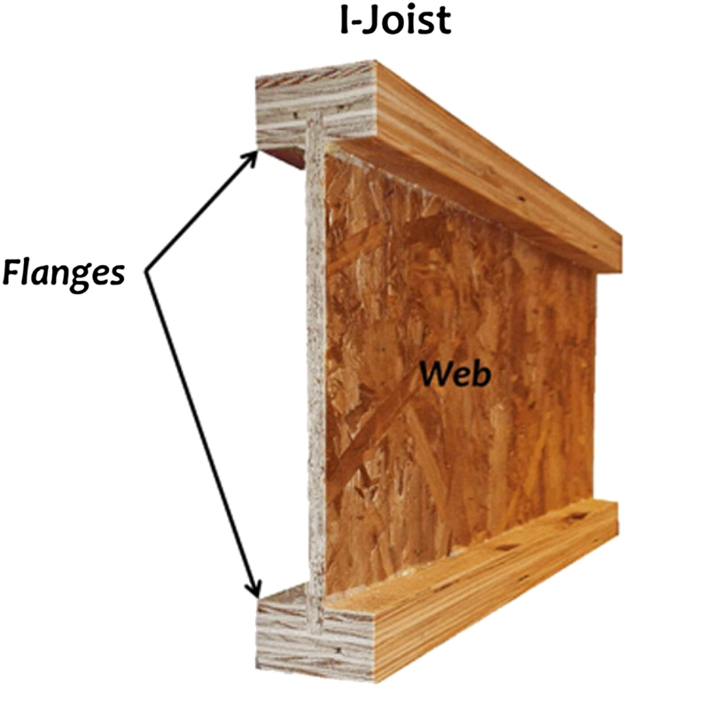 Holzdachwerk 63 x 300 mm