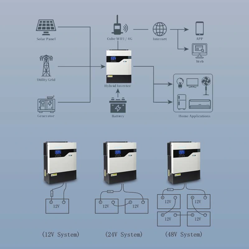 Ttn off Grid 6.2kw Hybrid Solar Inverter 48V to 230V Inverter