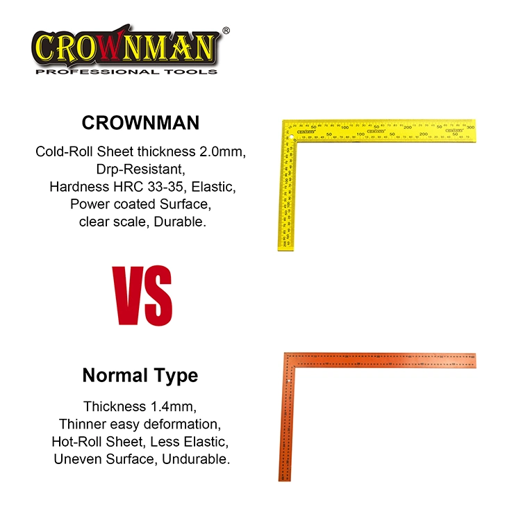 Outils de mesure Crownman, équerre en acier au carbone jaune