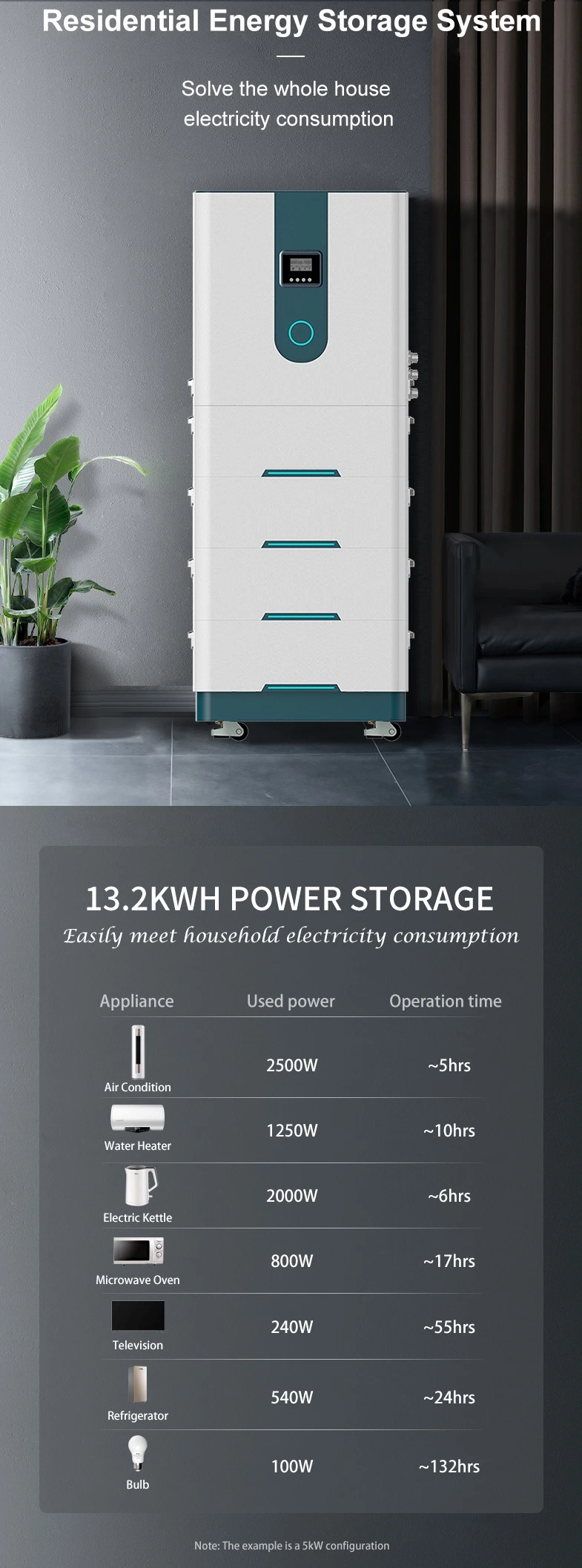 Home 3kw 5kw 10kw Solar Power System Solar Battery Storage