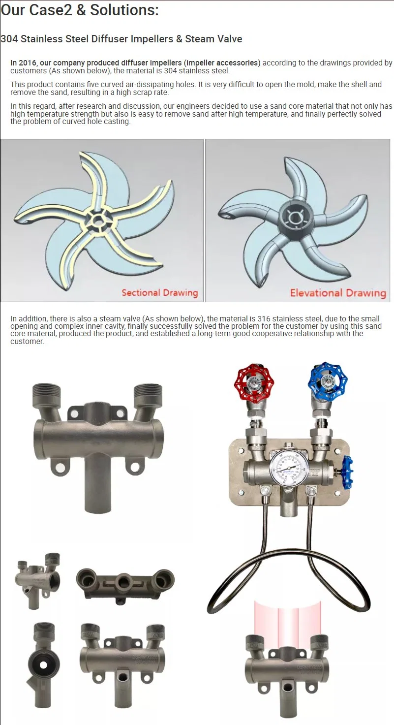 Лезвия крыльчатки из нержавеющей стали Precision Lost Wax Investment Casting for Детали крыльчатки