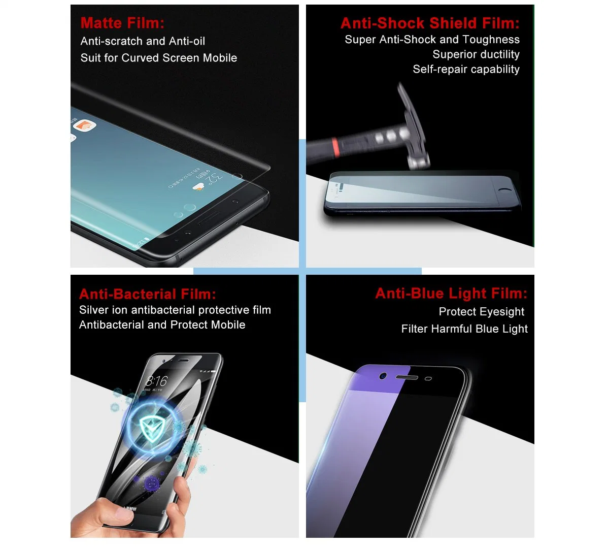 Mobile Screen Protector Cutting Machine for Any Phone Models