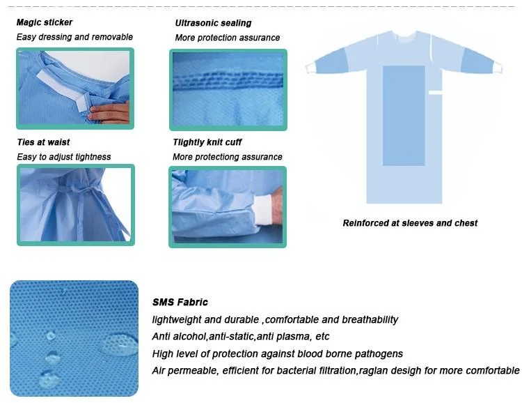 Disposable SMS Sterile Surgical Gown for Hospital