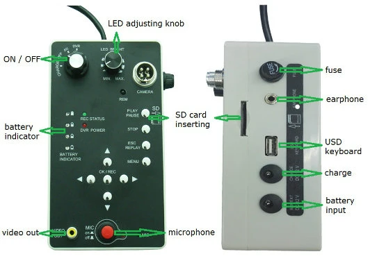 Sistema de câmaras CCTV 512 Hz Sonde 30m de cabo vídeo câmara de Inspecção do tubo