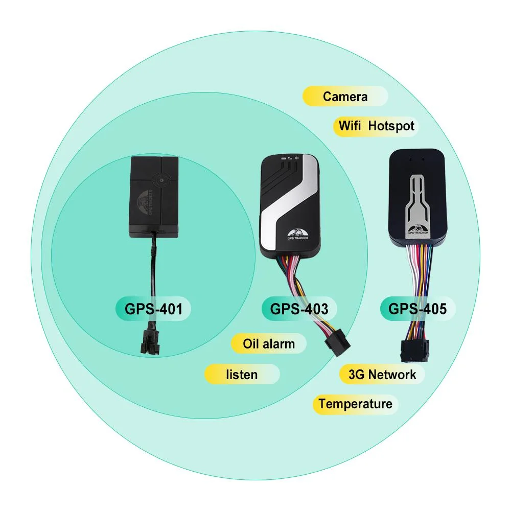 12V 24volt seguimiento GPS de motocicleta 3G con motor apagado OFF Relay Coban GPS-405A GPS Tracking Device Tracks 4G LTE