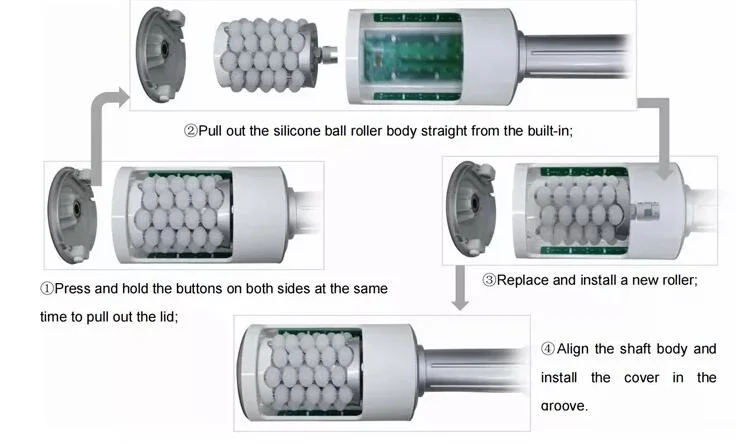 Roller Anti Cellulite Vakuum Infrarot-Therapie Entfernung Innenkugel Roller Therapieslimmmaschine