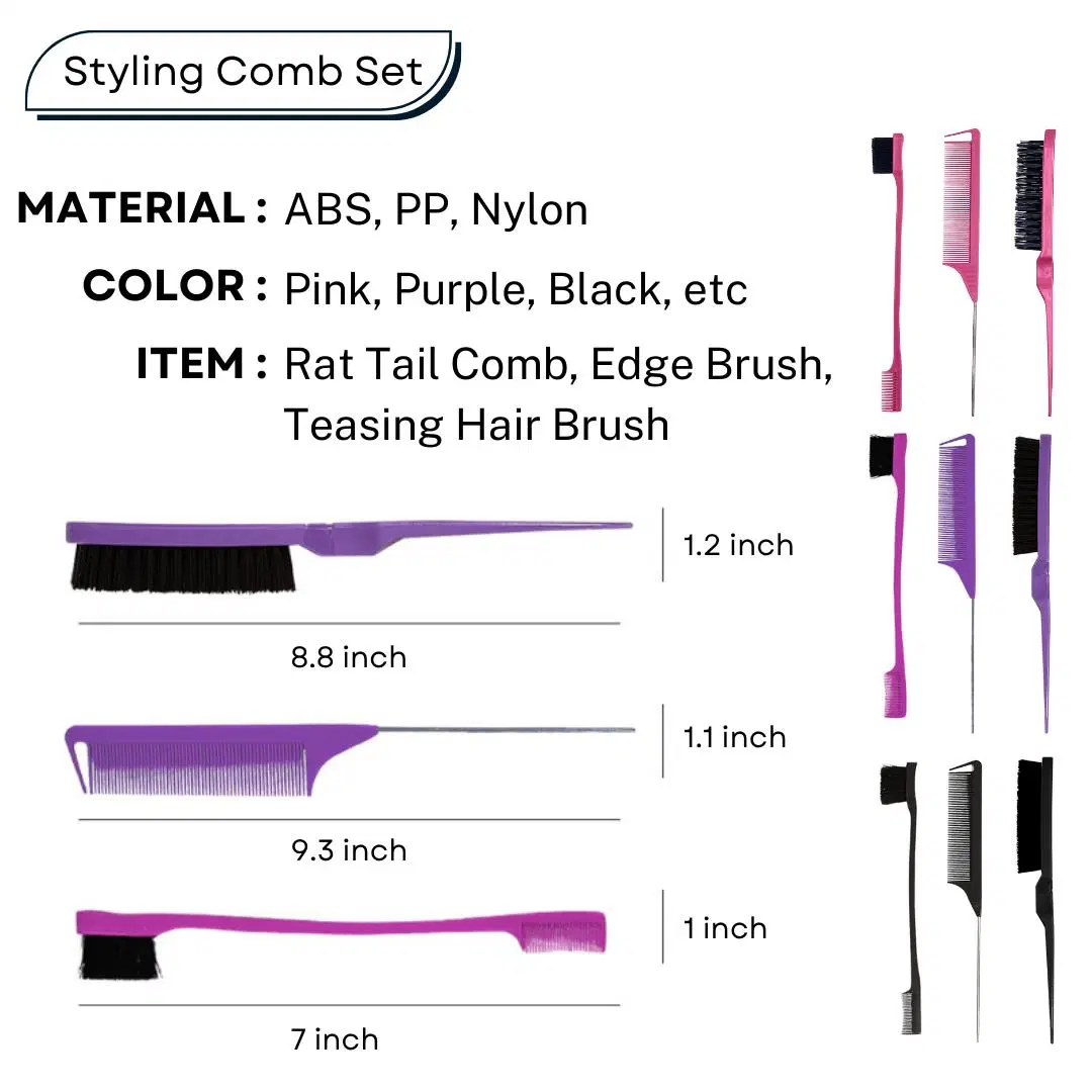 Customize Wig Kit Wholesale/Supplier Wig Installation Tool and Styling Set