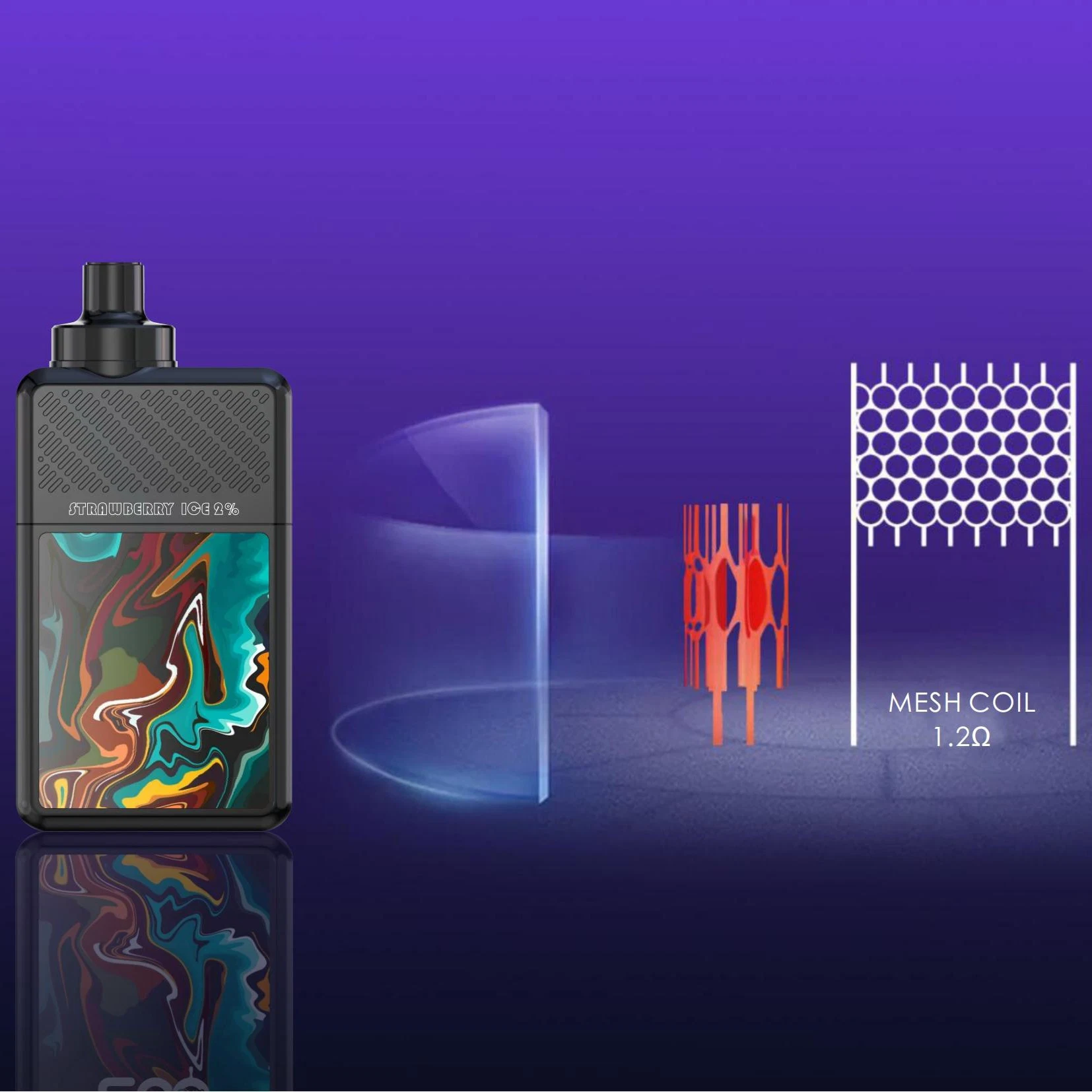 Vape vaporizer سيجارة بالجملة I Disposable/Chargeable Hookah قلم سائل 8000 جهاز قياس البنيات E Charger