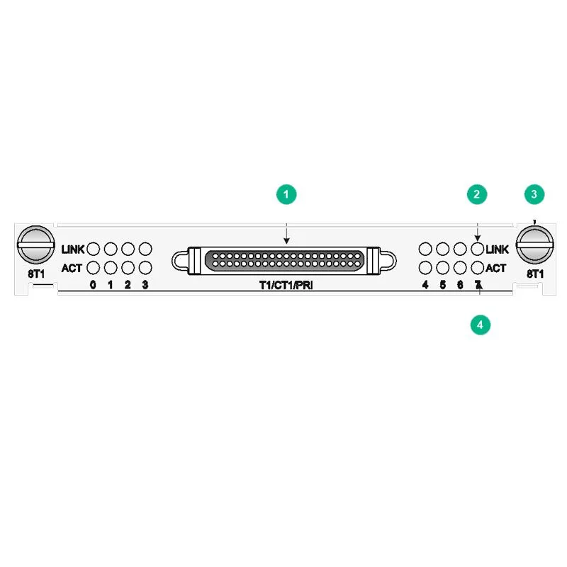 8 porta-Módulo de Interface T1 Canalizada de mim-8T1/MIM-8T1-F