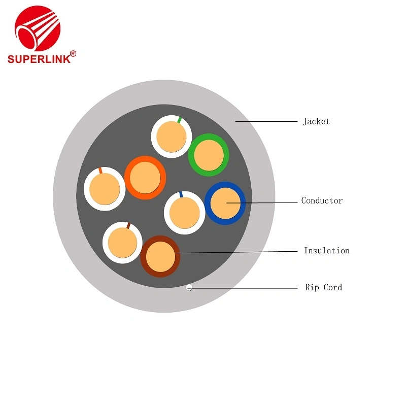 Red de fabricación de cable Cat5e UTP FTP 4 pares de cable 24AWG cable LAN de cobre