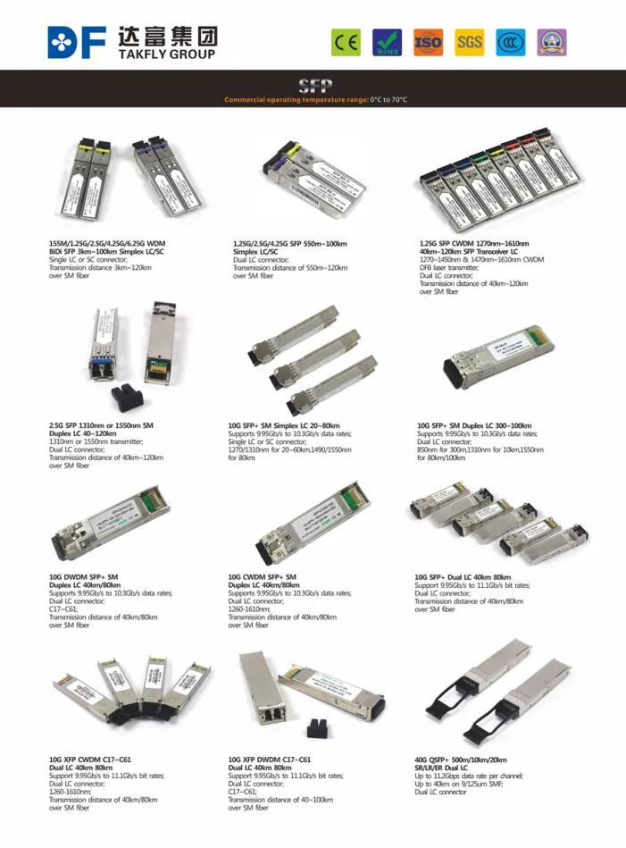 Takfly 1,25G CWDM SFP+ 1510nm 80km Dom Transceiver/Konverter/Modul