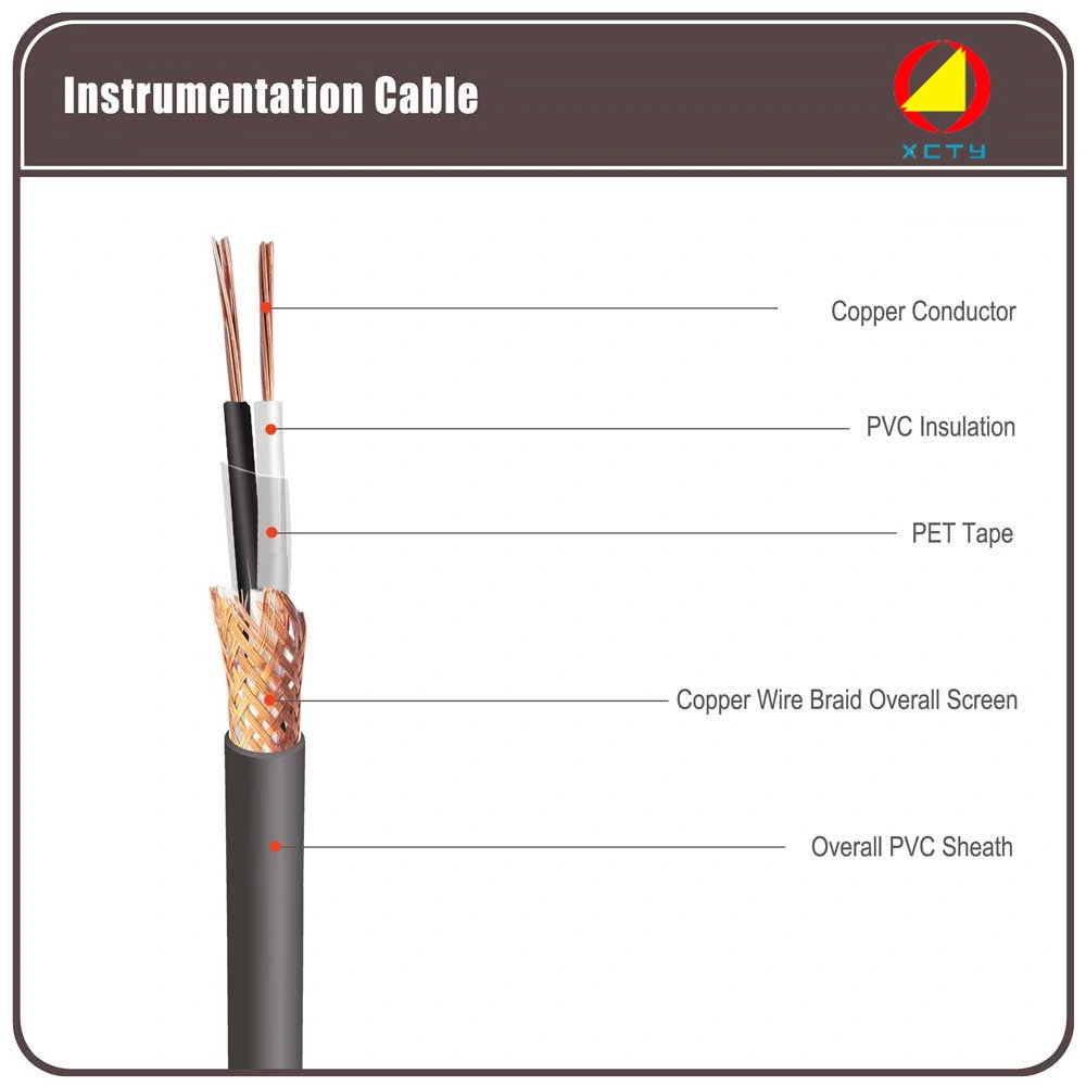 Instrumento Multi-core de la tríada de cable de par trenzado El Escudo de Cable